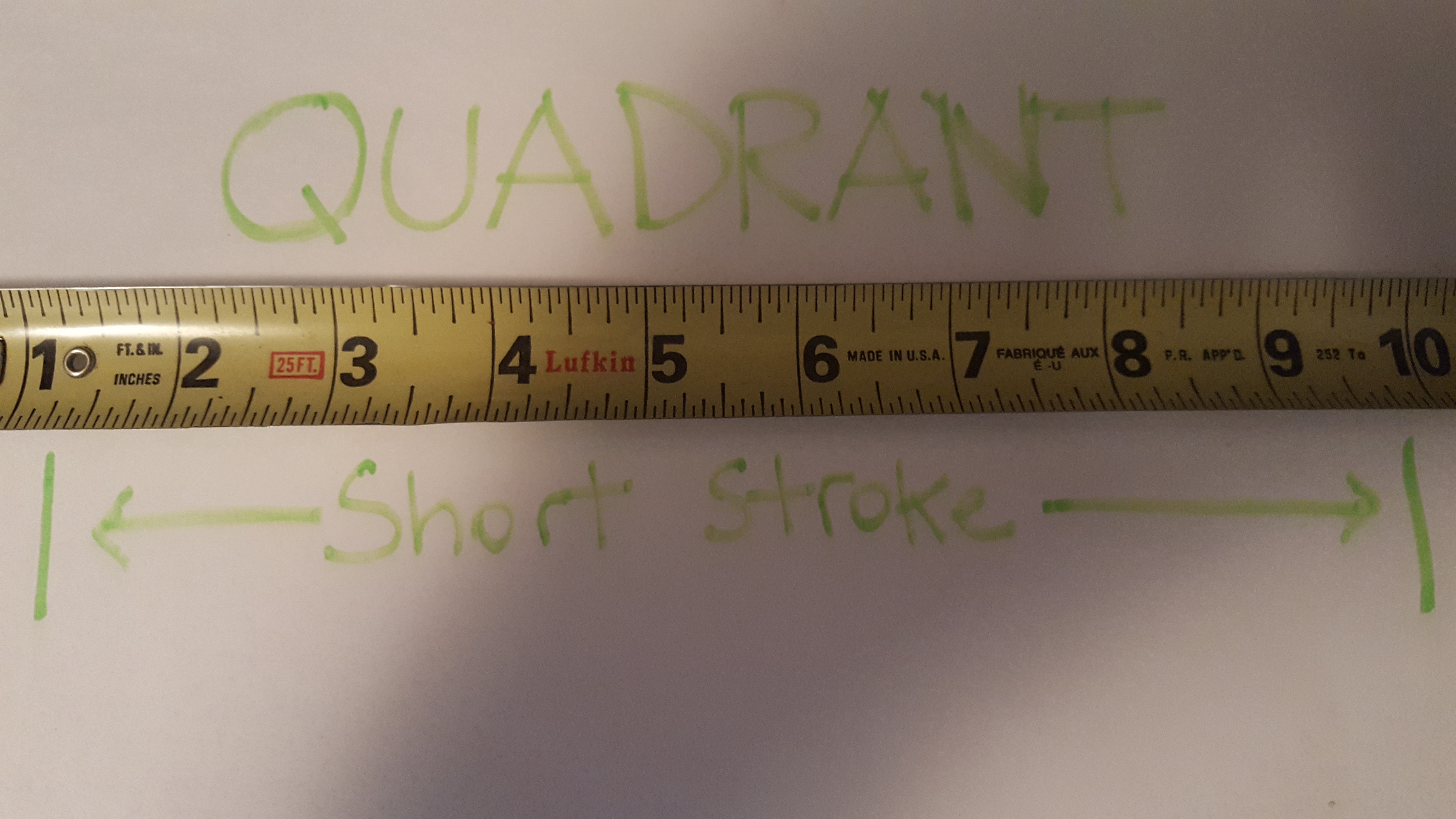 How to do Short Stroke Massage